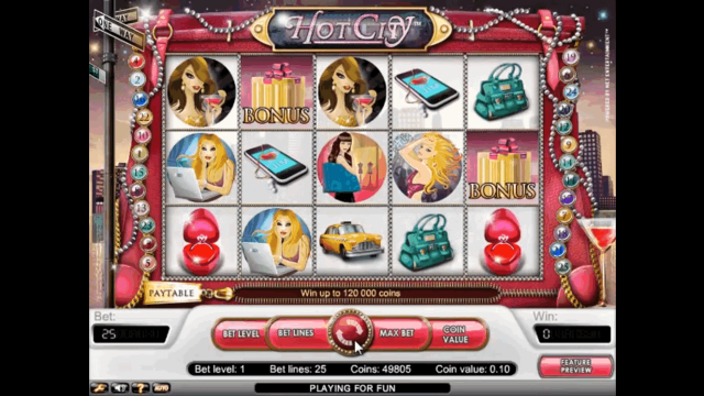 Hot City 9